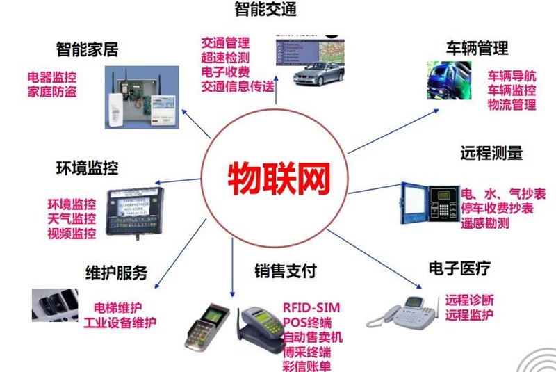 引领者的九大特性：如何成为数字时代的领航者？