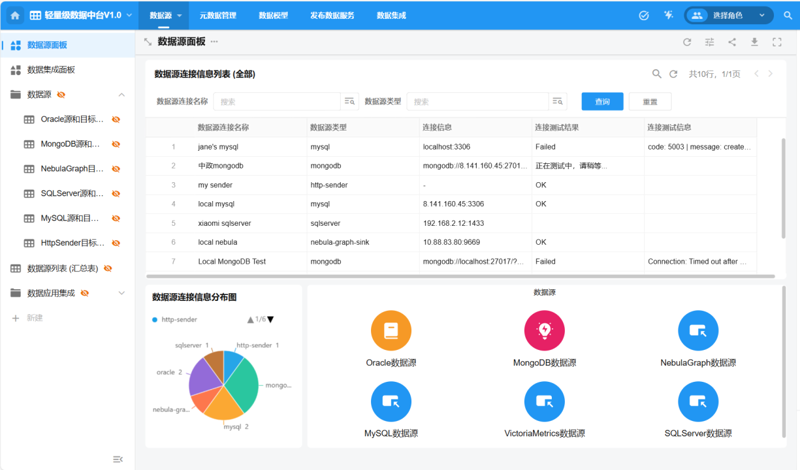 如何选择最适合的旅游合作伙伴？——以广东嘉邺国际旅游有限公司为例